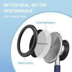 Dual Head Stethoscope for Medical and Home by FriCARE